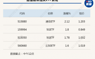 代理记账AI电销价格怎么算？别再被坑了，算完这笔账我直接换了赛道！