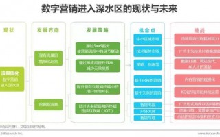 找AI智能营销系统代理商，别光听忽悠，我这几个月的踩坑经历得跟你唠唠