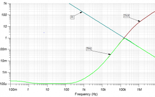 工业场景开环霍尔电流传感器好坏检测全攻略（适配工厂产线、变频驱动等电力电子领域，从入门到精通）
