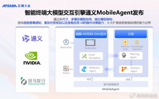 从“你好萝卜”到“闭眼赚钱”：聊聊车萝卜AI智能语音方案代理这个事儿