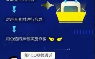 保定话聊AI：找个懂你的聊天机器人，咋就这么难？