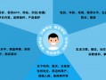铁岭老板别愁了！咱本地AI电销系统代理商那点事儿，看完这篇门清！