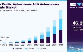 我那“当年走眼”的AI助手，如今咋就成了离不开的“数字兄弟”？