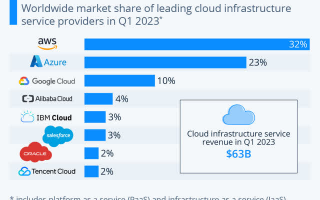 实地跑了一圈才发现，芒果AI代理选哪家还真不能光看名气