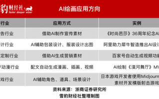给AI打工还是当AI的老板？指南ai代理政策赚钱吗，我用肉身替你们试过了