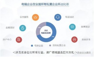 摸着良心说：AI外呼系统代理这碗饭，到底能不能吃得香？